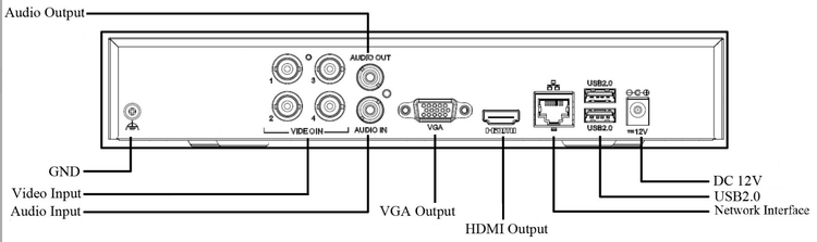 دستگاه ضبط ویدئو 4کاناله پی جی تی مدل XVR PX-0411N