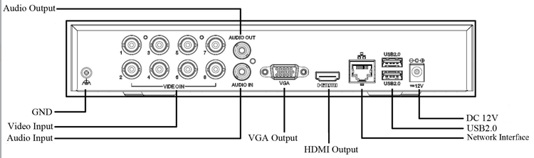 دستگاه ضبط ویدئو 8 کاناله پی جی تی مدل XVR PX-0811N