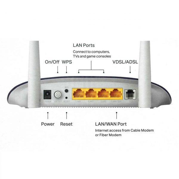 مودم روتر ADSL / VDSL تی پی لینک TD-W9960