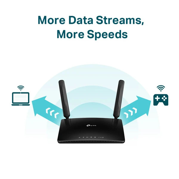 مودم روتر بیسیم سیم کارتی 4G LTE تی پی-لینک مدل MR400 V4.20