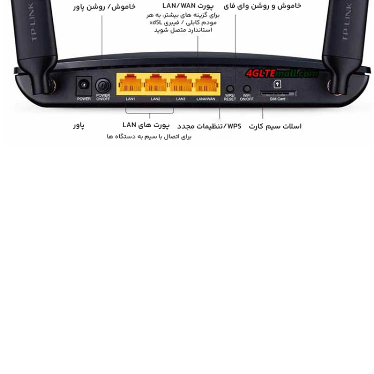 مودم روتر بیسیم سیم کارتی 4G LTE تی پی-لینک مدل MR400 V4.20