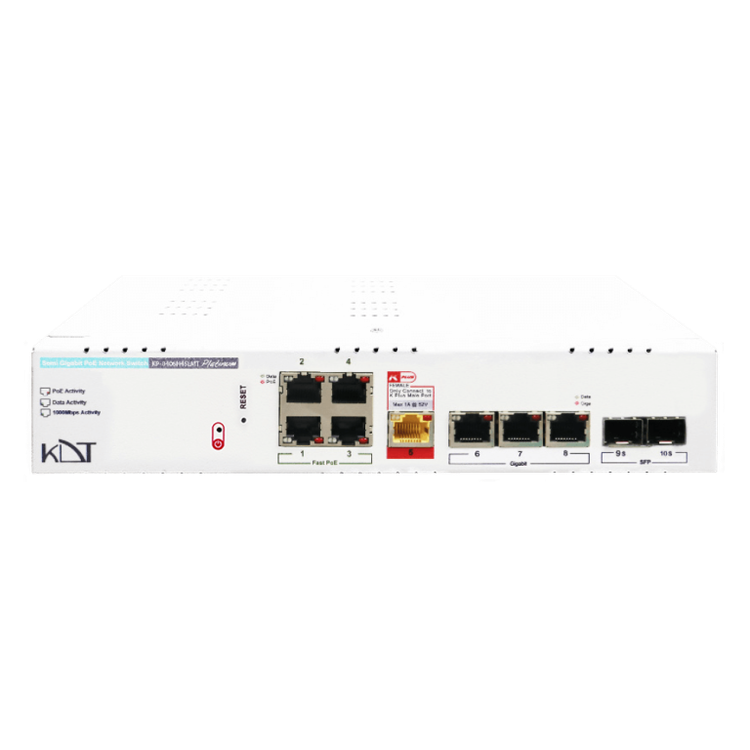 سوئیچ فیبر و شبکه 0406H4SLMT