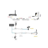 رابطه برق و دیتا